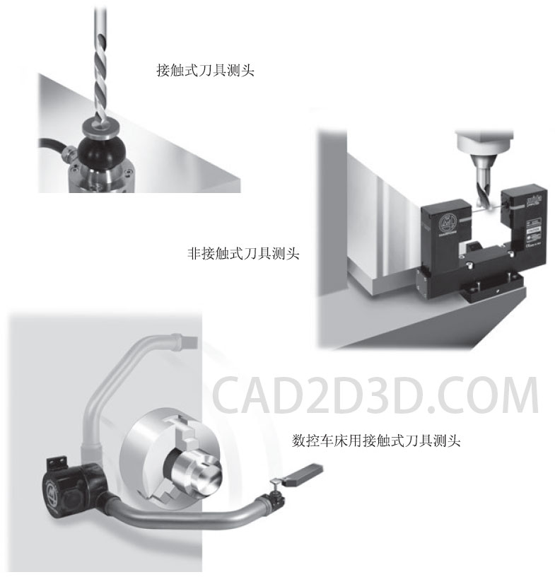 机床测量头（工件在线测量+对刀仪）