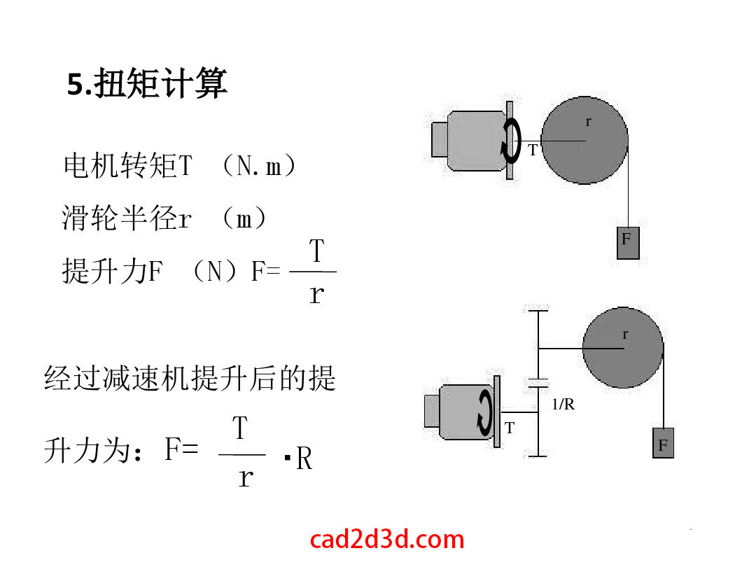 伺服电机的选型计算方法及应用案例