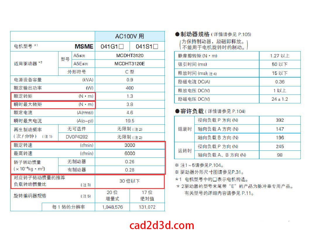 伺服电机的选型计算方法及应用案例