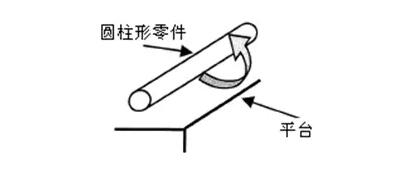 工件测量技术方法及工具详细介绍