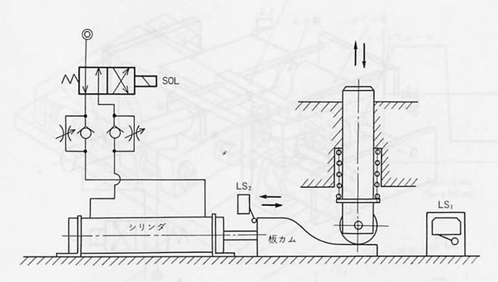 工业自动化机械机构装置运行原理图 日文版