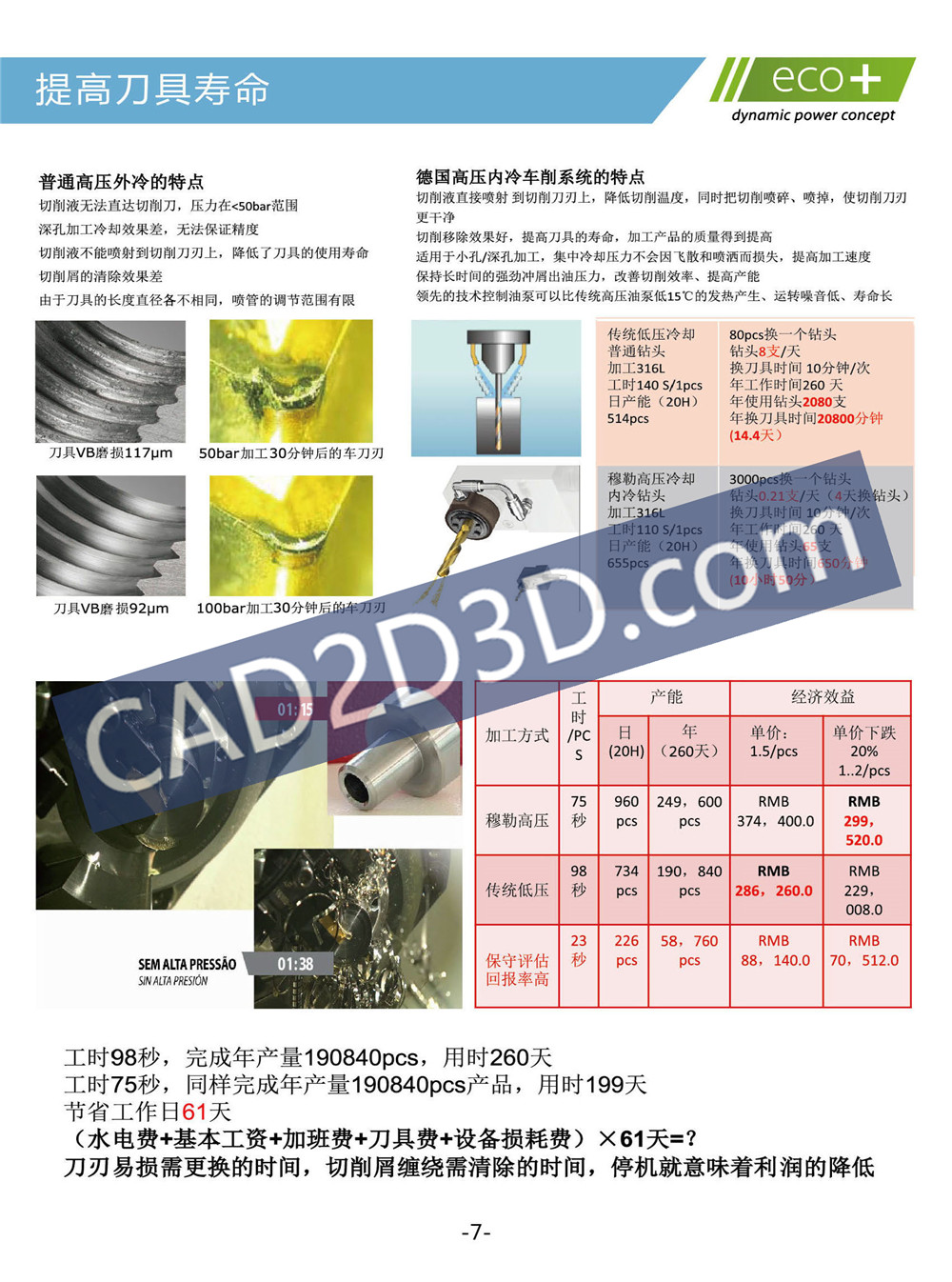 车床高压内冷车削断屑系统（德国穆勒）