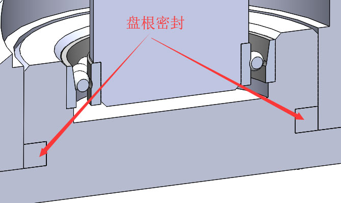 盘根（密封填料）种类及使用方法