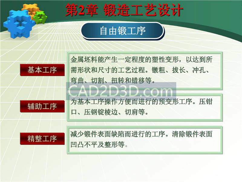 锻造工艺设计方法流程及实际设计案例（自由锻）