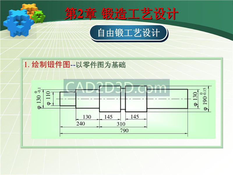 锻造工艺设计方法流程及实际设计案例（自由锻）