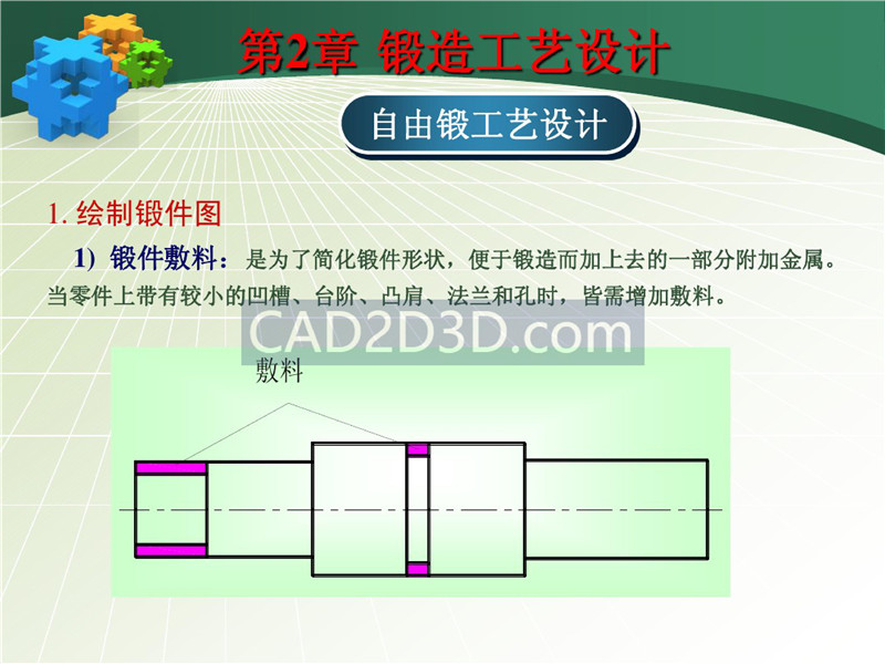 锻造工艺设计方法流程及实际设计案例（自由锻）