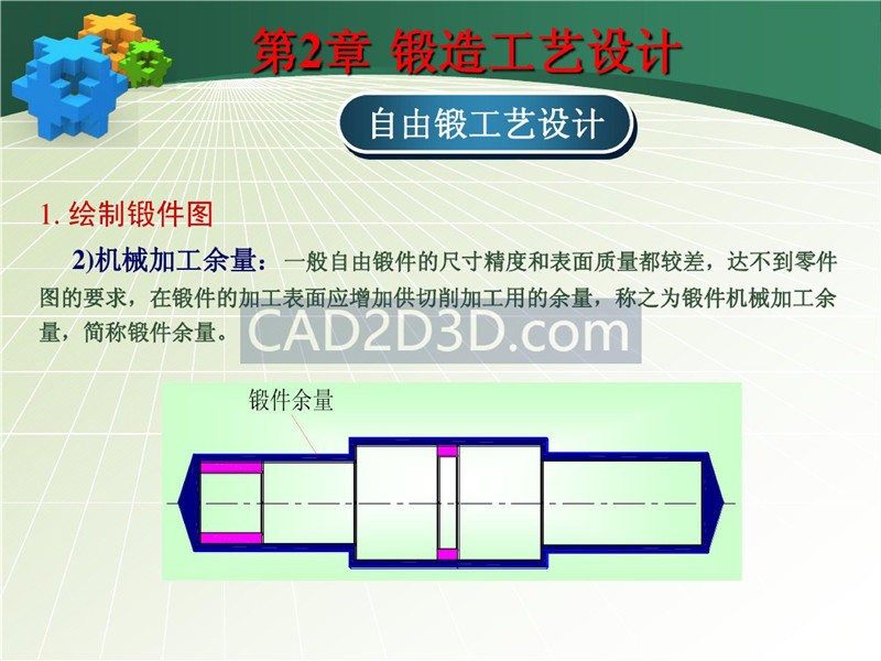 锻造工艺设计方法流程及实际设计案例（自由锻）