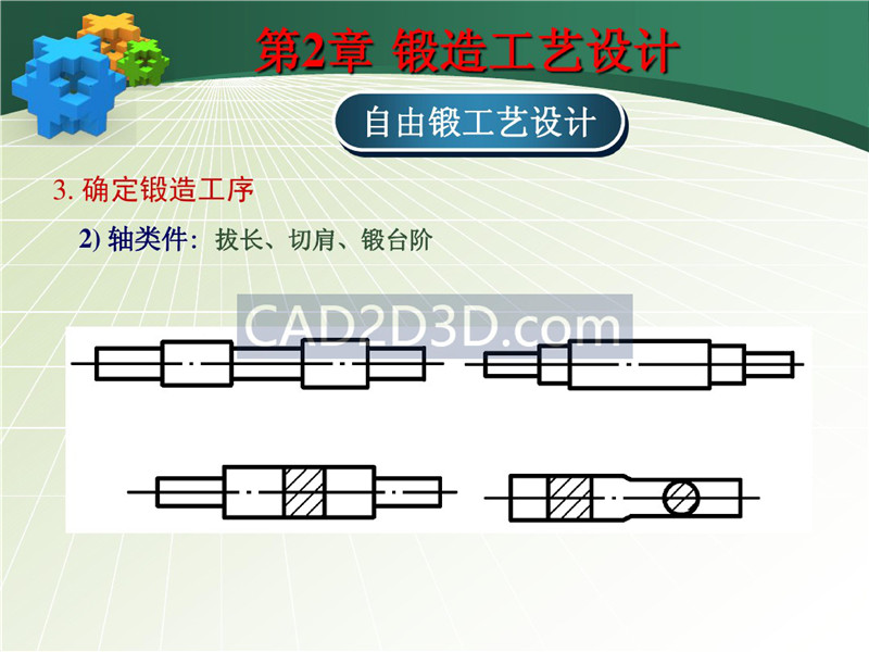 锻造工艺设计方法流程及实际设计案例（自由锻）