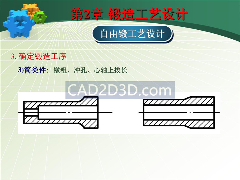 锻造工艺设计方法流程及实际设计案例（自由锻）