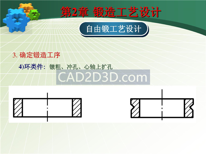 锻造工艺设计方法流程及实际设计案例（自由锻）