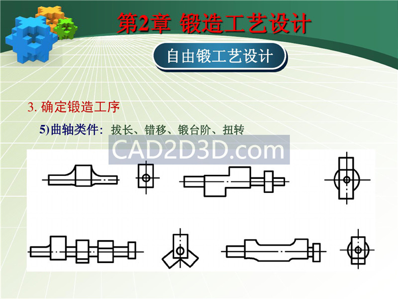 锻造工艺设计方法流程及实际设计案例（自由锻）