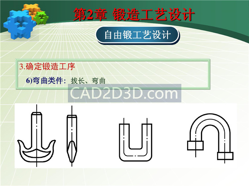 锻造工艺设计方法流程及实际设计案例（自由锻）