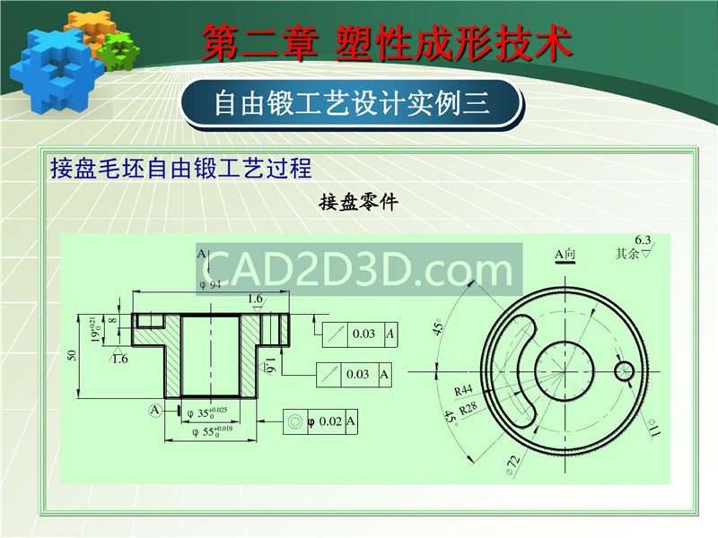 锻造工艺设计方法流程及实际设计案例（自由锻）