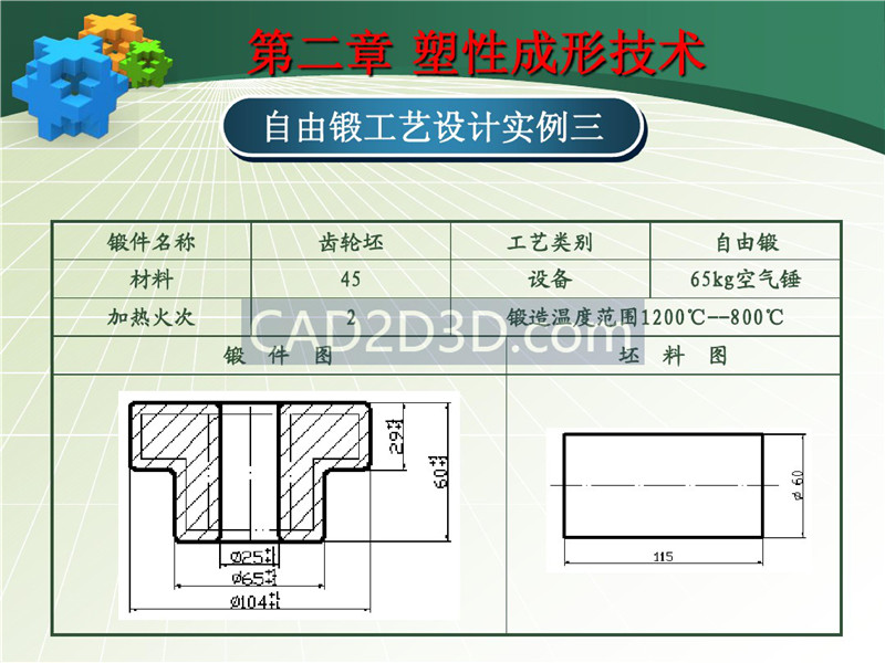 锻造工艺设计方法流程及实际设计案例（自由锻）