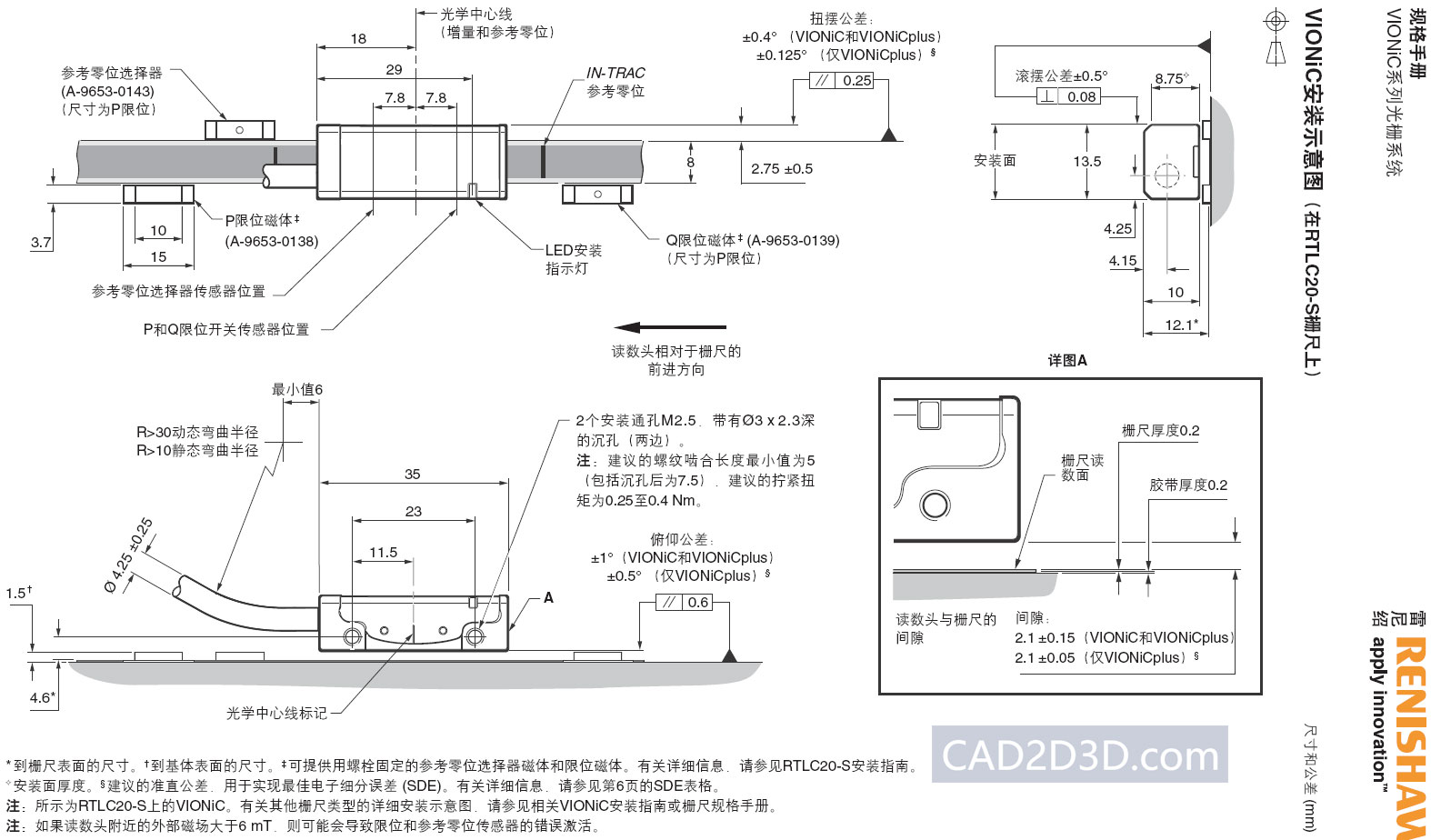 光栅尺高精度位移角度传感器原理及使用方法雷尼绍