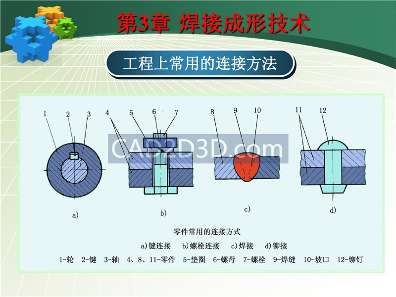 焊接成形技术工艺设计教程实例详解