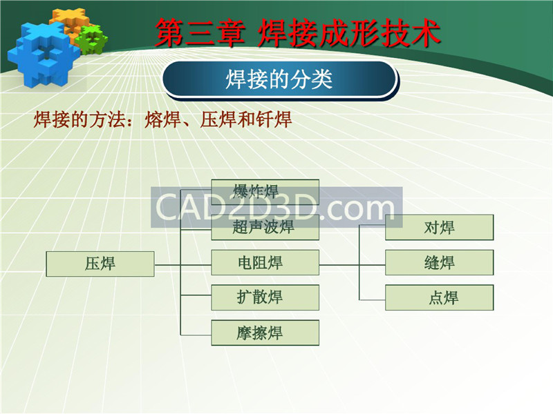 焊接成形技术工艺设计教程实例详解