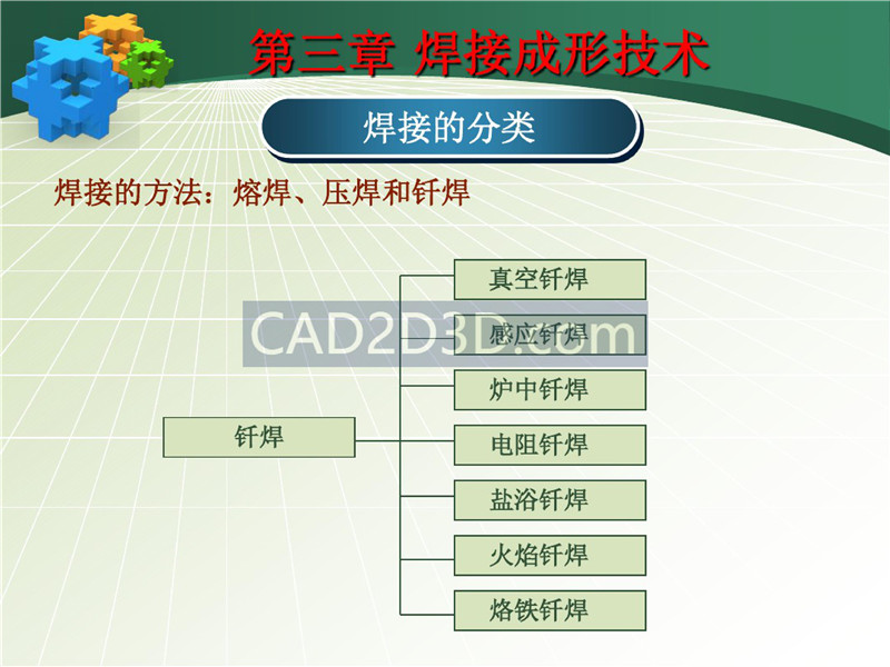 焊接成形技术工艺设计教程实例详解