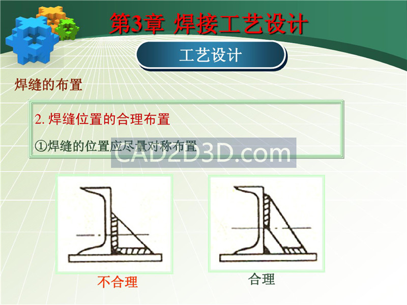 焊接成形技术工艺设计教程实例详解