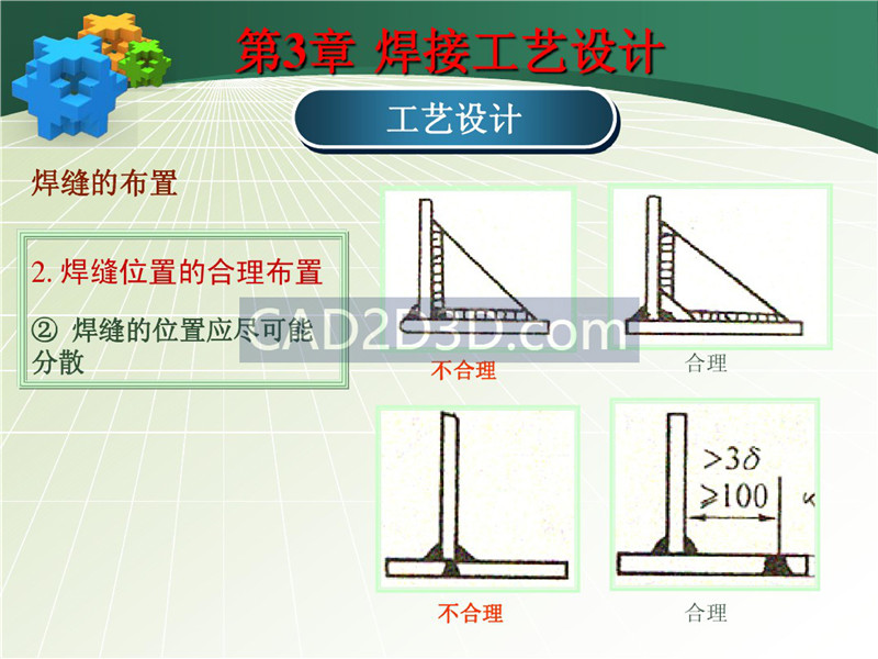 焊接成形技术工艺设计教程实例详解