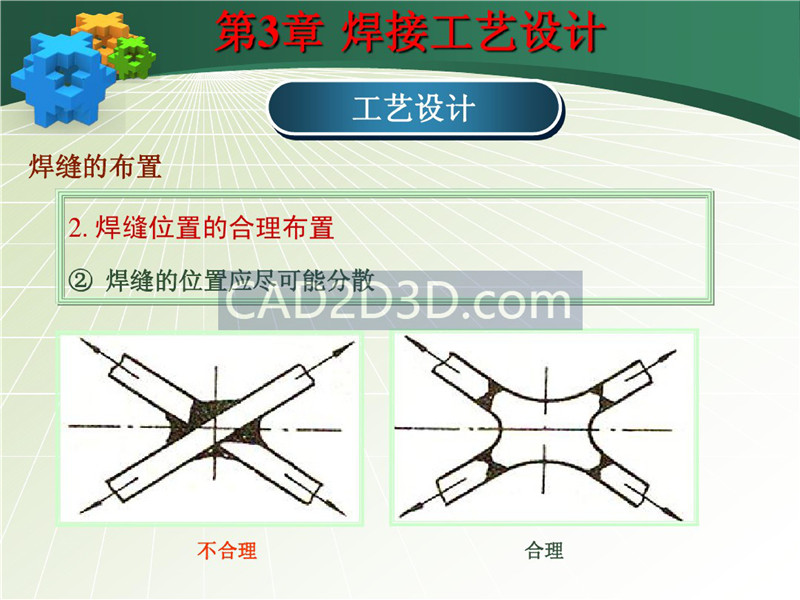 焊接成形技术工艺设计教程实例详解