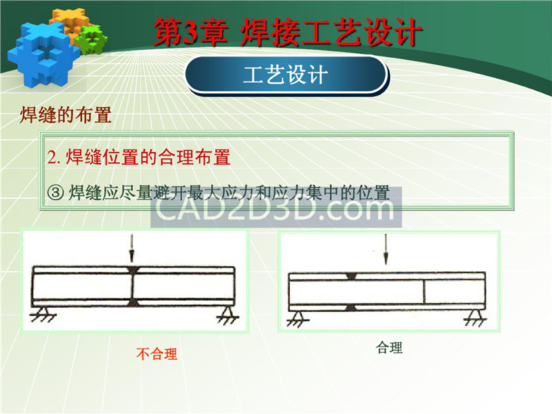 焊接成形技术工艺设计教程实例详解