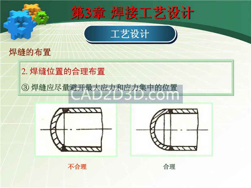 焊接成形技术工艺设计教程实例详解