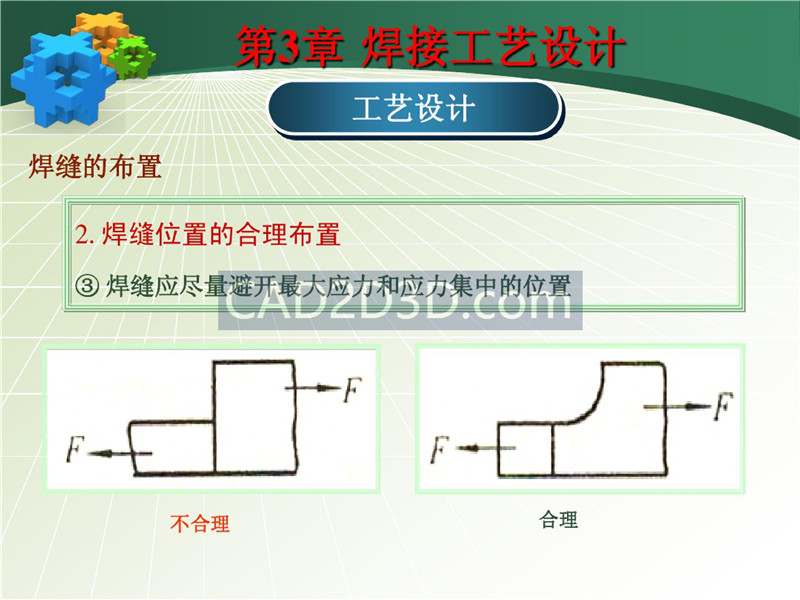 焊接成形技术工艺设计教程实例详解
