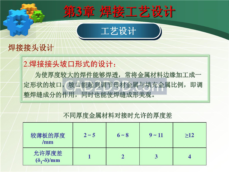 焊接成形技术工艺设计教程实例详解