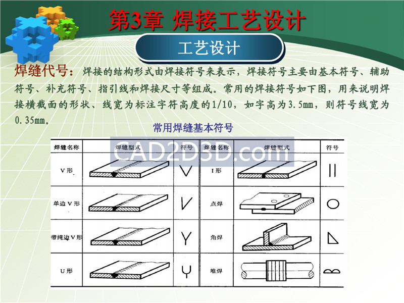焊接成形技术工艺设计教程实例详解