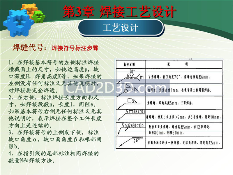 焊接成形技术工艺设计教程实例详解
