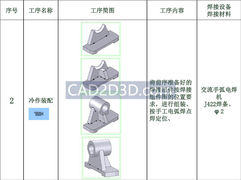 焊接成形技术工艺设计教程实例详解
