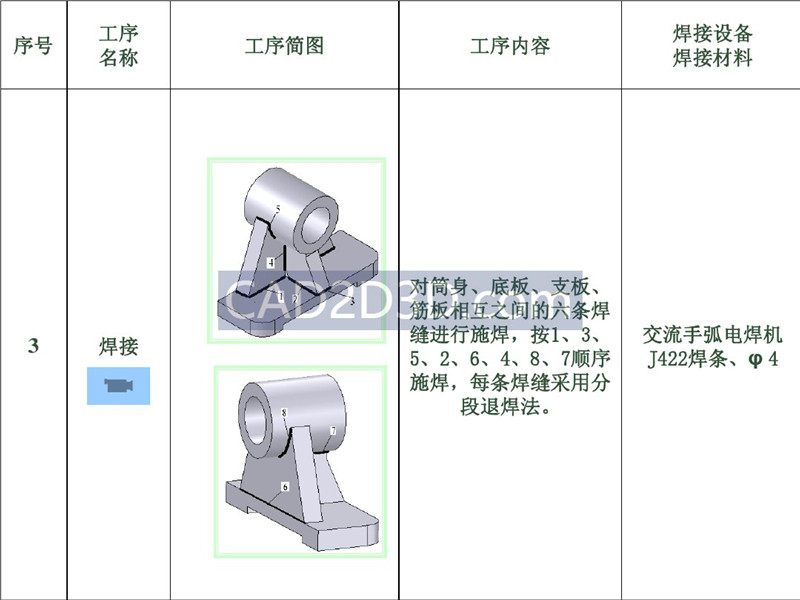 焊接成形技术工艺设计教程实例详解