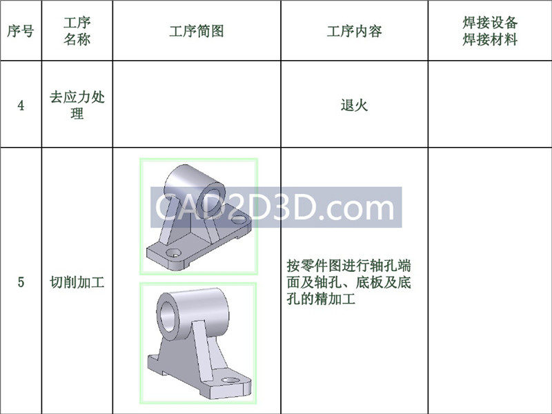 焊接成形技术工艺设计教程实例详解