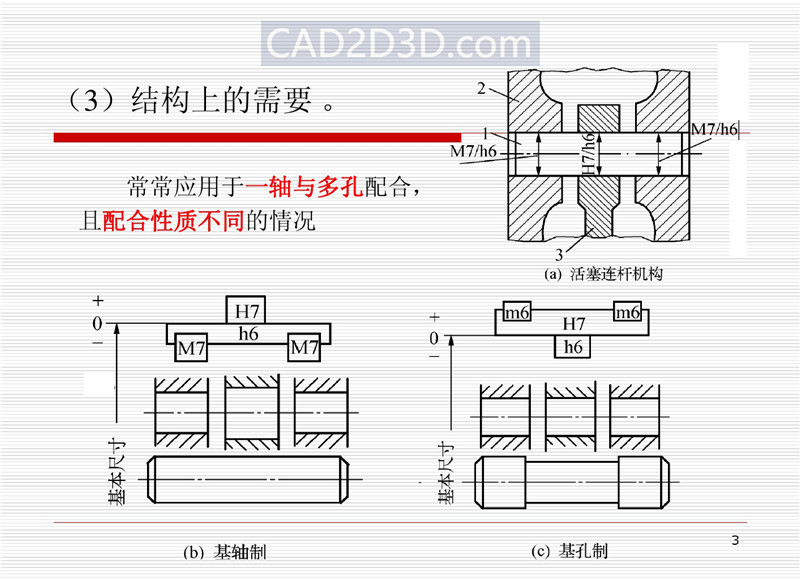 机械设计尺寸精度设计基本原则和方法（配合制、公差等级、配合、未注公差）