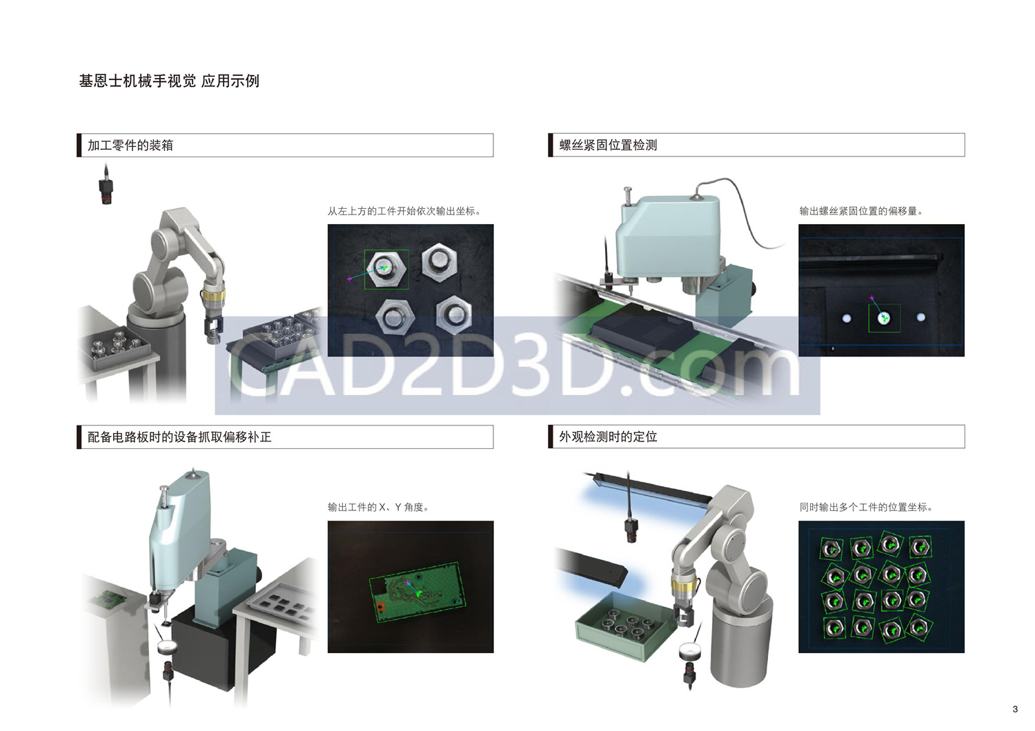 视觉相机图像识别处理配合机械手/机器人应用场景及使用方法