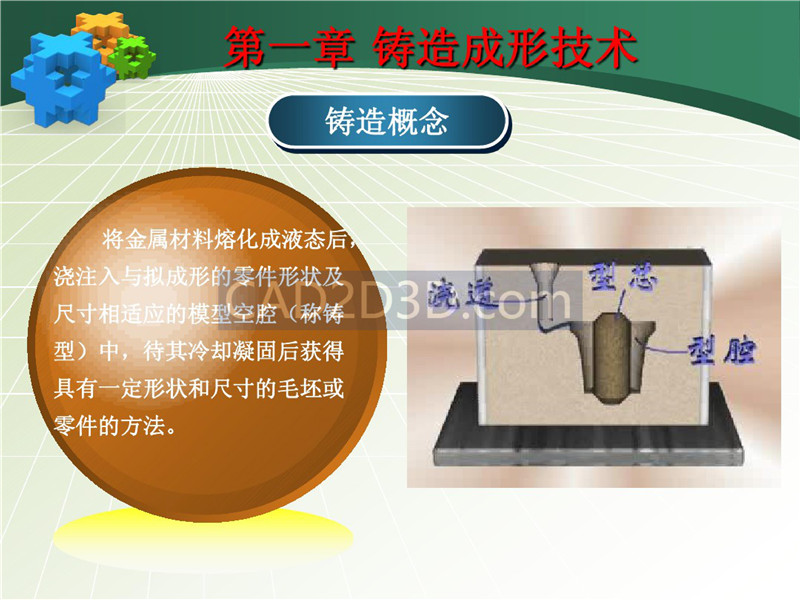 铸造成形技术及工艺设计实例 PPT