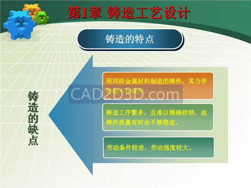 铸造成形技术及工艺设计实例 PPT