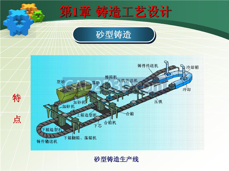 铸造成形技术及工艺设计实例 PPT