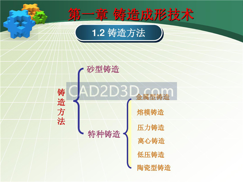 铸造成形技术及工艺设计实例 PPT