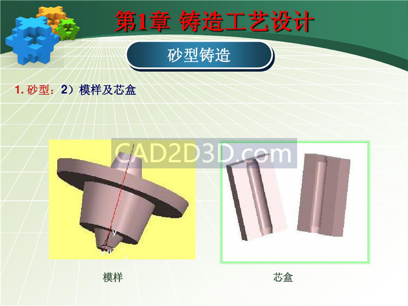 铸造成形技术及工艺设计实例 PPT