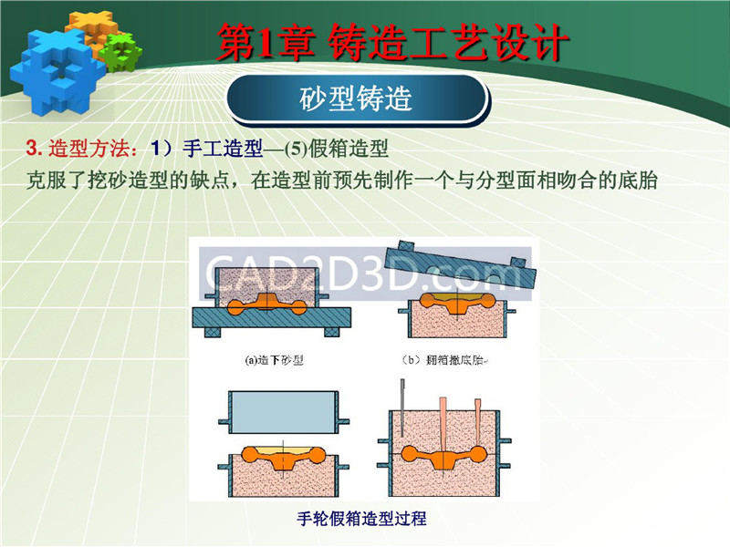 铸造成形技术及工艺设计实例 PPT