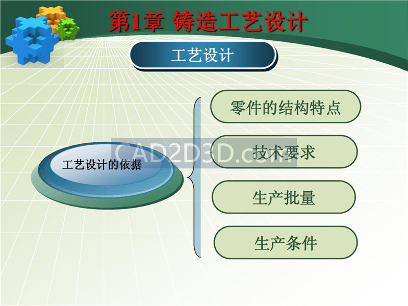 铸造成形技术及工艺设计实例 PPT