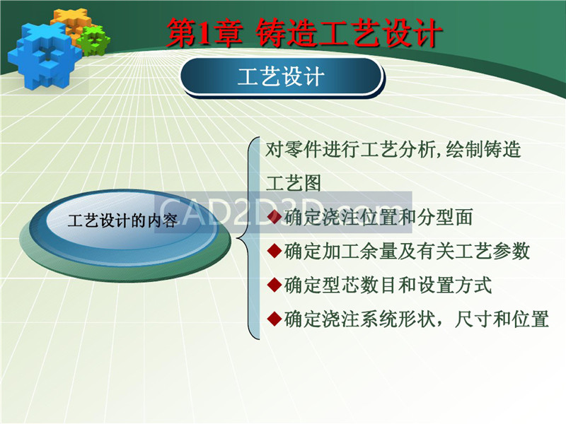 铸造成形技术及工艺设计实例 PPT