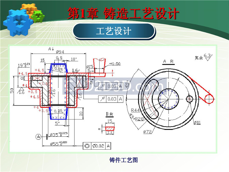 铸造成形技术及工艺设计实例 PPT