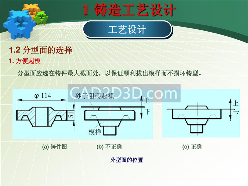 铸造成形技术及工艺设计实例 PPT