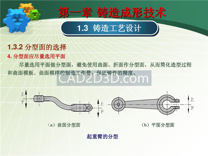 铸造成形技术及工艺设计实例 PPT