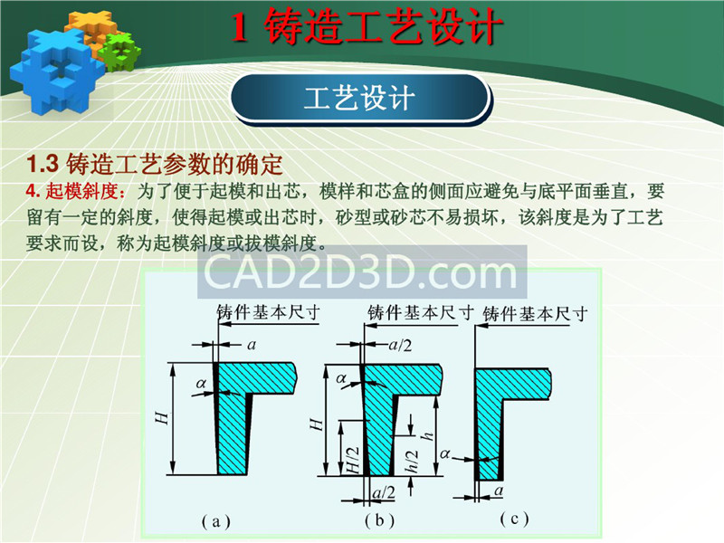 铸造成形技术及工艺设计实例 PPT