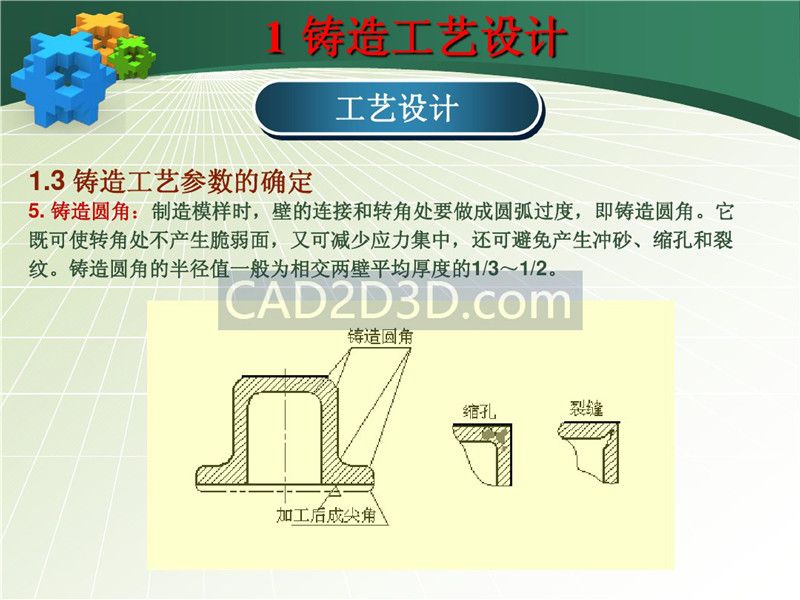 铸造成形技术及工艺设计实例 PPT