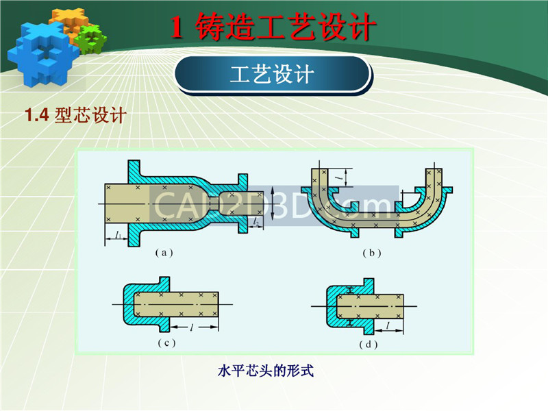 铸造成形技术及工艺设计实例 PPT